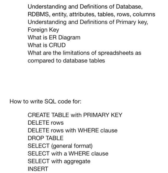 Understanding and Definitions of Database, RDBMS, entity, attributes, tables, rows, columns Understanding and