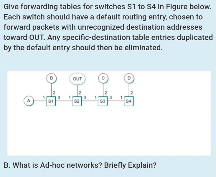 Give forwarding tables for switches S1 to S4 in Figure below. Each switch should have a default routing