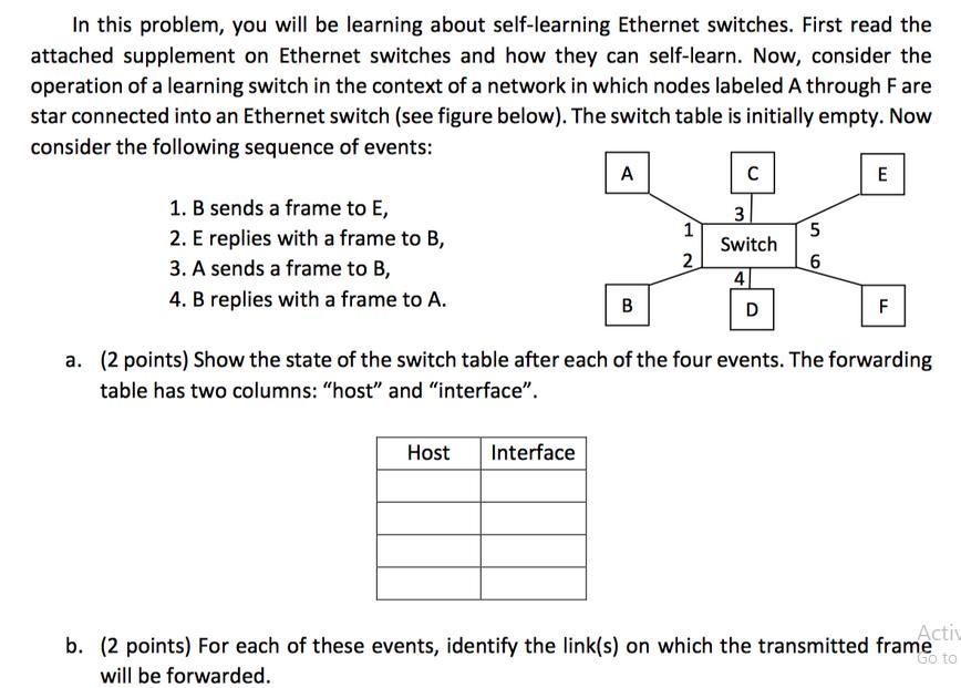 In this problem, you will be learning about self-learning Ethernet switches. First read the attached