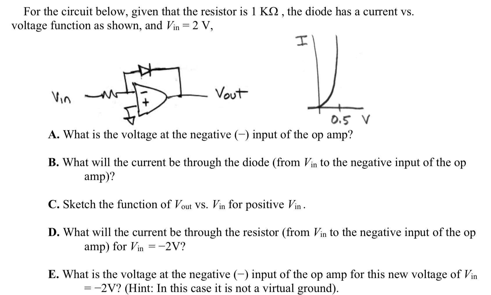 For the circuit below, given that the resistor is 1 K, the diode has a current vs. voltage function as shown,