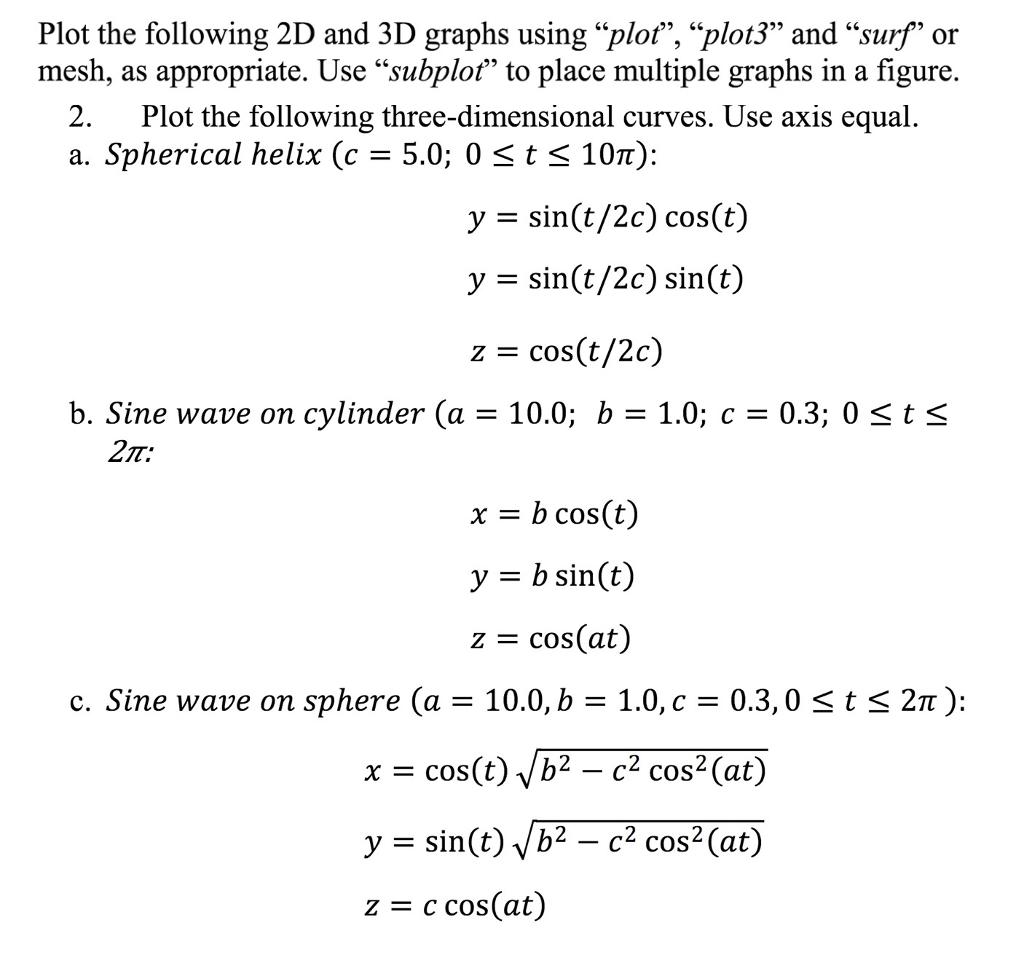 Plot the following 2D and 3D graphs using 