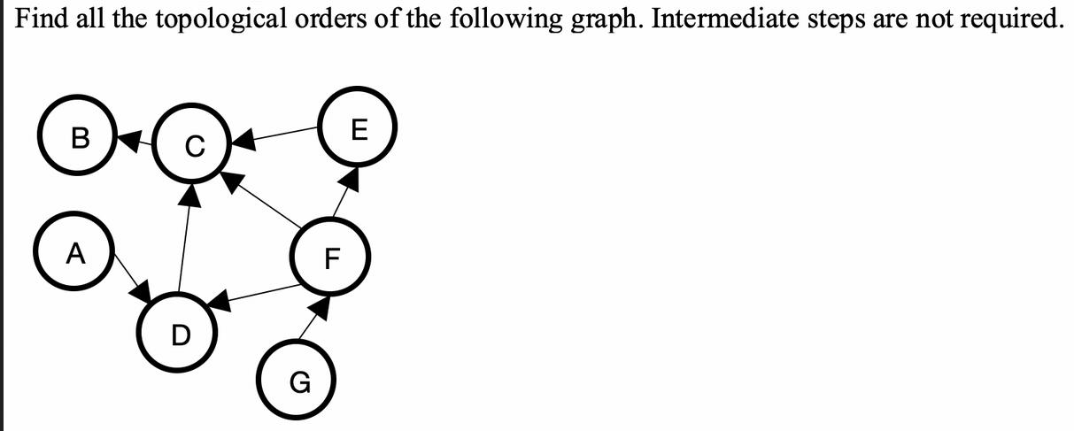 Find all the topological orders of the following graph. Intermediate steps are not required. B A G F E