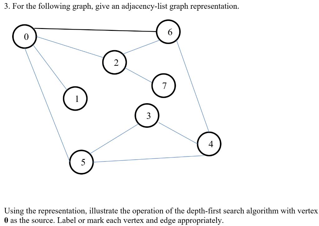 3. For the following graph, give an adjacency-list graph representation. 0 1 5 2 3 7 6 4 Using the