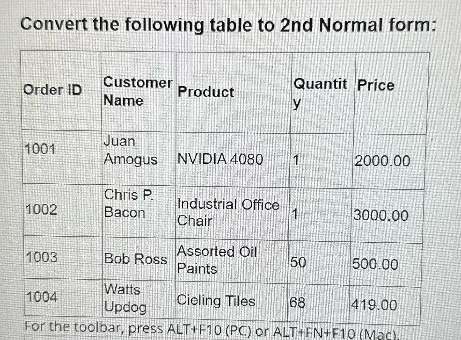 Convert the following table to 2nd Normal form: Order ID 1001 1002 1003 Customer Name Juan Amogus Chris P.