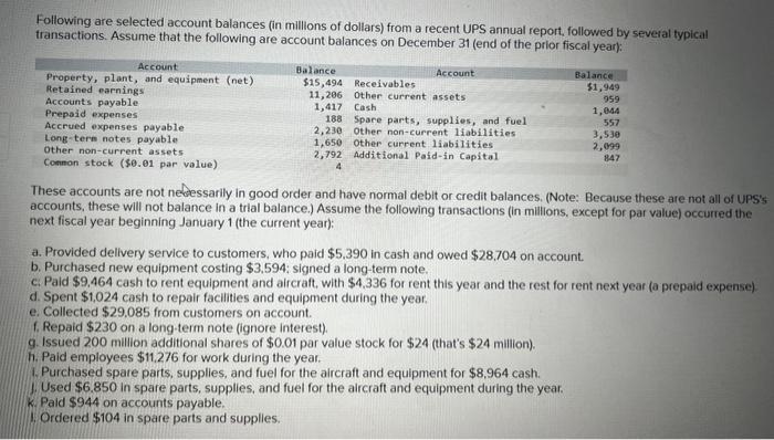 Following are selected account balances (in millions of dollars) from a recent UPS annual report, followed by