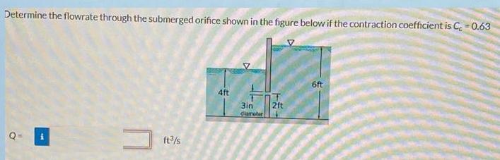 Determine the flowrate through the submerged orifice shown in the figure below if the contraction coefficient