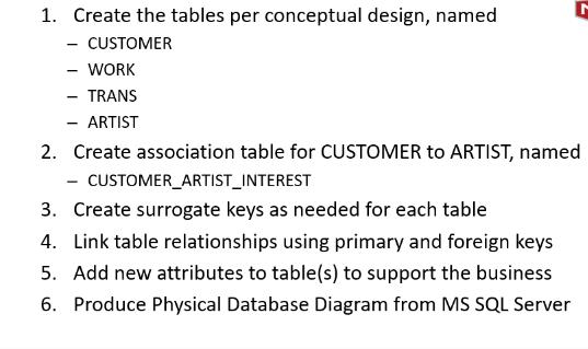 1. Create the tables per conceptual design, named - CUSTOMER - WORK - TRANS - ARTIST 2. Create association