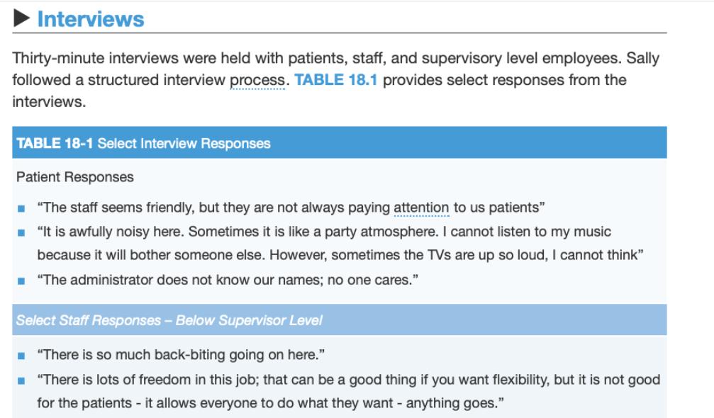 Interviews Thirty-minute interviews were held with patients, staff, and supervisory level employees. Sally