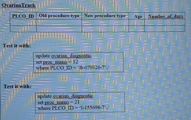 Ovarian Track PLCO ID Old procedure type New procedure type Test it with: Test it with: update gyarian