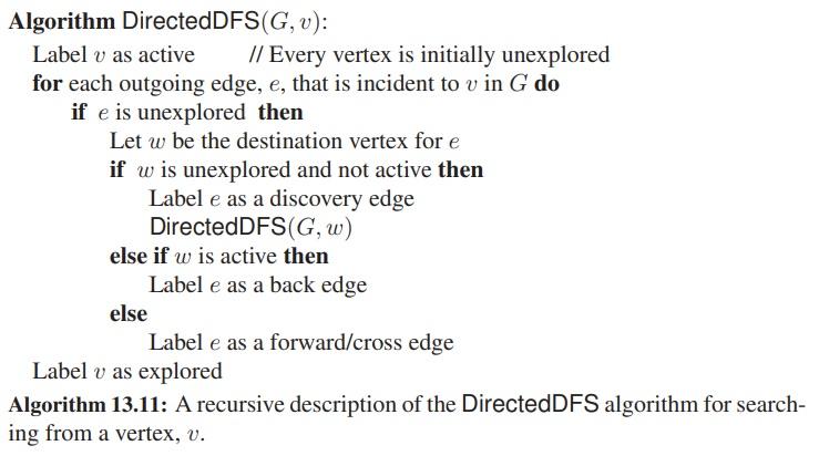 Algorithm DirectedDFS (G, v): Label v as active // Every vertex is initially unexplored for each outgoing