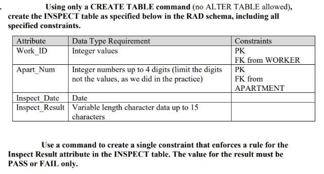 Using only a CREATE TABLE command (no ALTER TABLE allowed), create the INSPECT table as specified below in