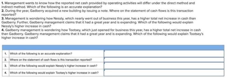 1. Management wants to know how the reported net cash provided by operating activities will differ under the