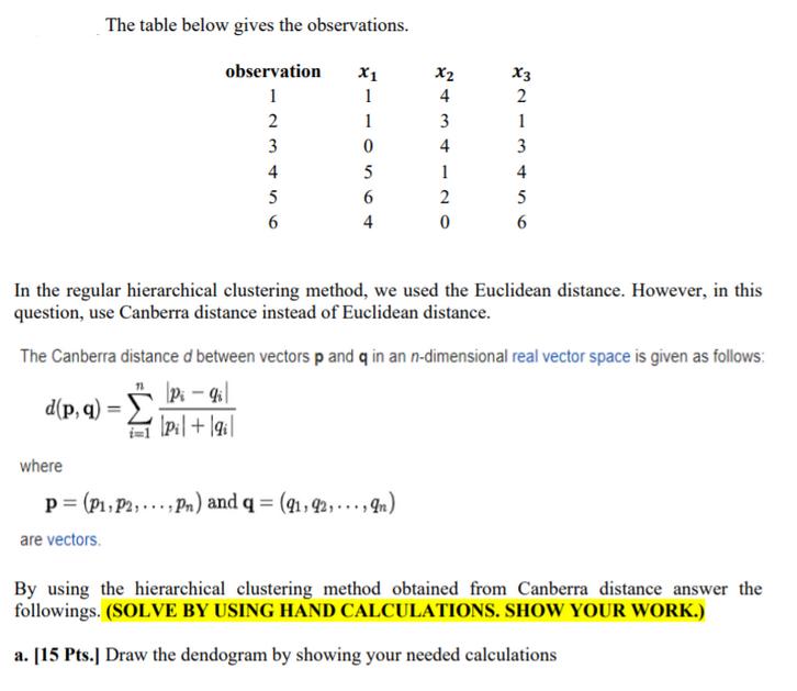 The table below gives the observations. observation 1 2 23 d(p, q) = 3 4 456 X1 1 1 0 5 6 4 x2 4 3 where p =