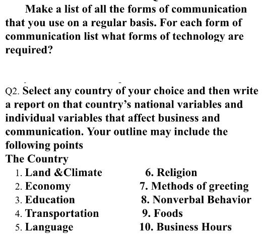 Make a list of all the forms of communication that you use on a regular basis. For each form of communication