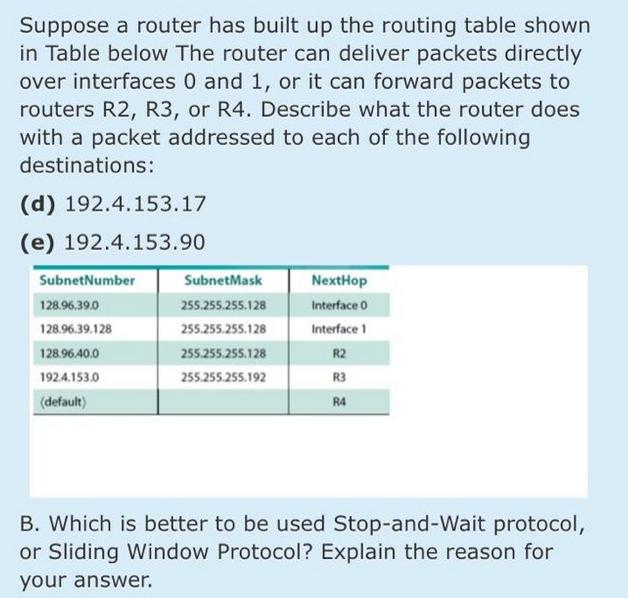 Suppose a router has built up the routing table shown in Table below The router can deliver packets directly