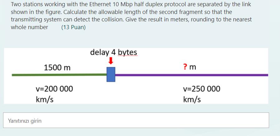 Two stations working with the Ethernet 10 Mbp half duplex protocol are separated by the link shown in the