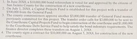 1. In June 20x8, a $10,000,000 bond referendum is voted for and approved by the citizens of San Jacinto