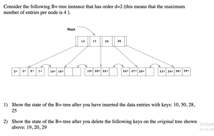Consider the following B+-tree instance that has order d=2 (this means that the maximum number of entries per