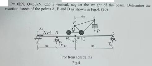 P=10kN, Q-50kN, CE is vertical, neglect the weight of the beam. Determine the reaction forces of the points
