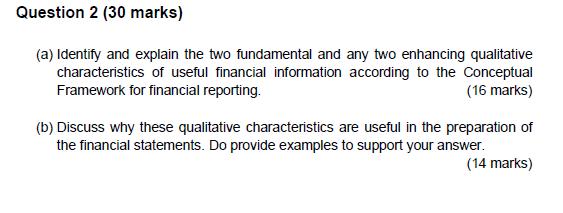 Question 2 (30 marks) (a) Identify and explain the two fundamental and any two enhancing qualitative