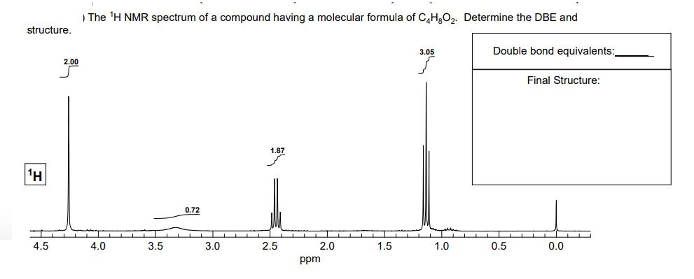 structure. H B 4.5 2.00 11 The H NMR spectrum of a compound having a molecular formula of C4H8O. Determine