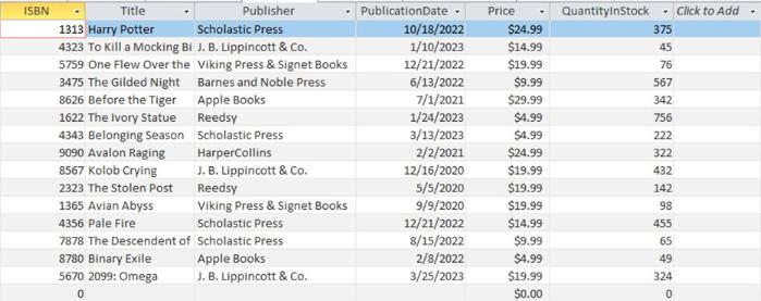 ISBN Title 1313 Harry Potter 4323 To Kill a Mocking Bi 5759 One Flew Over the 3475 The Gilded Night 8626