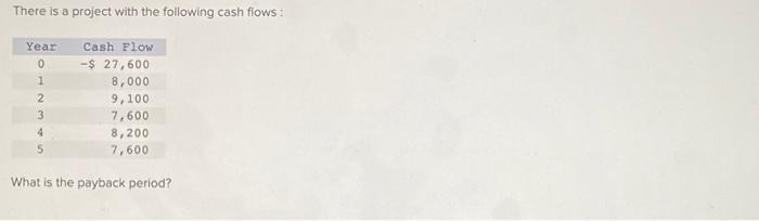 There is a project with the following cash flows: Year 0 1 2 3 4 5 Cash Flow -$ 27,600 8,000 9,100 7,600