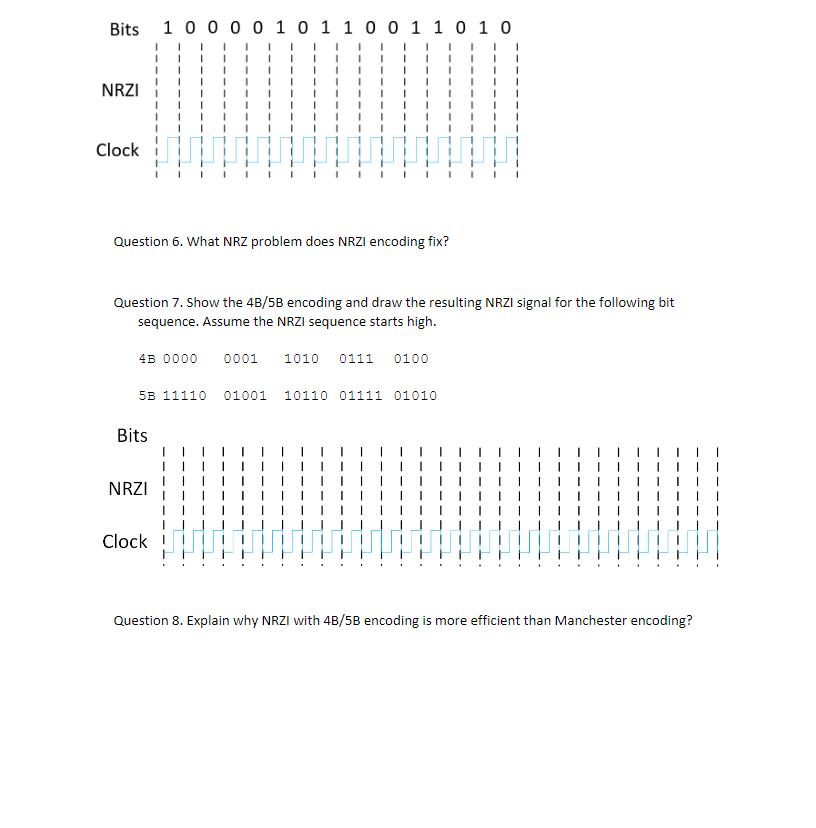 Bits 1 0 0 0 0 1 0 1 1 0 0 1 1 0 1 0 I I I I I I I 1 1 I NRZI Clock Question 6. What NRZ problem does NRZI