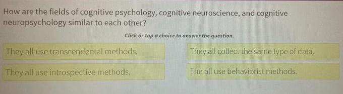 How are the fields of cognitive psychology, cognitive neuroscience, and cognitive neuropsychology similar to