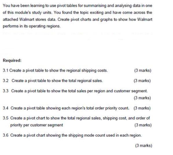 You have been learning to use pivot tables for summarising and analysing data in one of this module's study