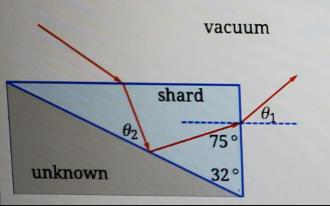 unknown 02 vacuum shard 75 32