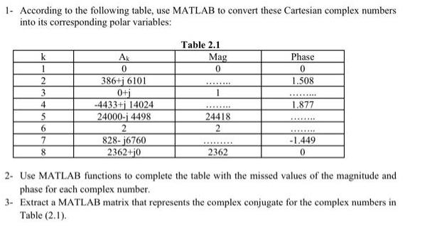 1- According to the following table, use MATLAB to convert these Cartesian complex numbers into its