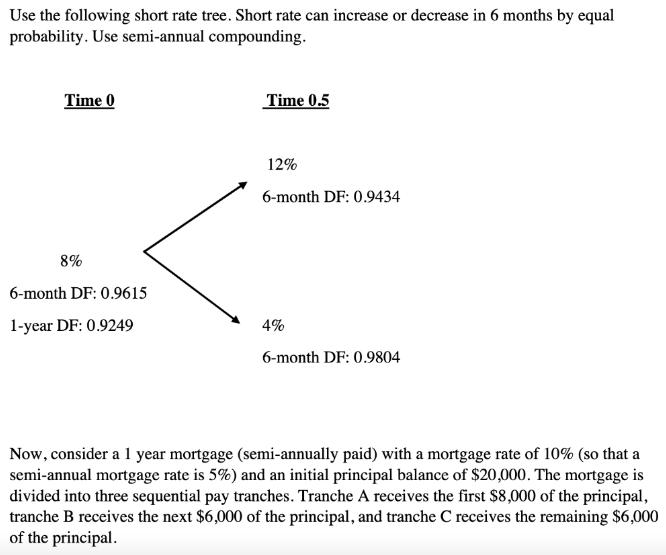 Use the following short rate tree. Short rate can increase or decrease in 6 months by equal probability. Use