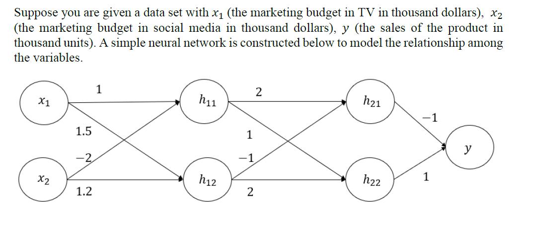 Suppose you are given a data set with x (the marketing budget in TV in thousand dollars), x2 (the marketing