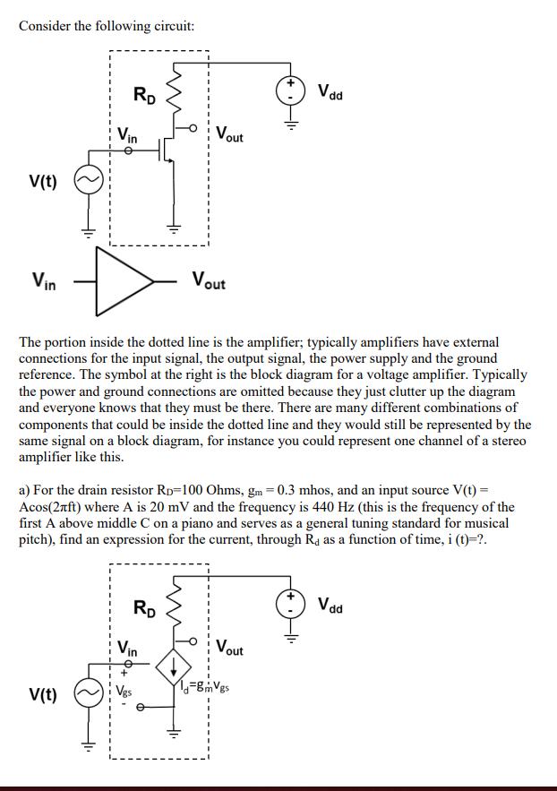 Consider the following circuit: V(t) Vin 20 V(t) +1. The portion inside the dotted line is the amplifier;