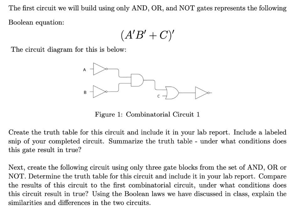 The first circuit we will build using only AND, OR, and NOT gates represents the following Boolean equation:
