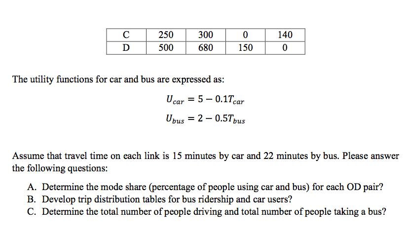 C D 250 500 300 680 0 150 The utility functions for car and bus are expressed as: Ucar = 5-0.1Tcar Ubus =