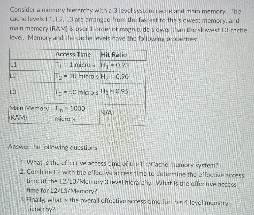 Consider a memory hierarchy with a 3 level system cache and main memory. The cache levels L1, L2, L3 are