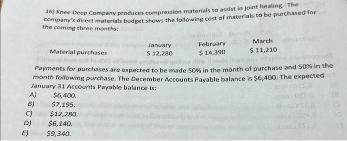 February March $ 11,210 Material purchases $ 14,390 it to tes diw linom do69 boa of at Payments for purchases