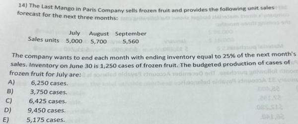 A) B) C) D) E) 14) The Last Mango in Paris Company sells frozen fruit and provides the following unit sales