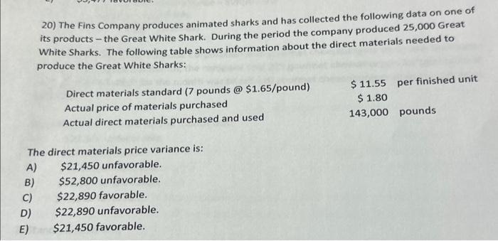 B) The direct materials price variance is: A) $21,450 unfavorable. $52,800 unfavorable. $22,890 favorable.