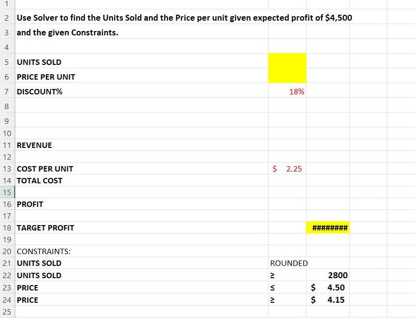 1 2 Use Solver to find the Units Sold and the Price per unit given expected profit of $4,500 3 and the given