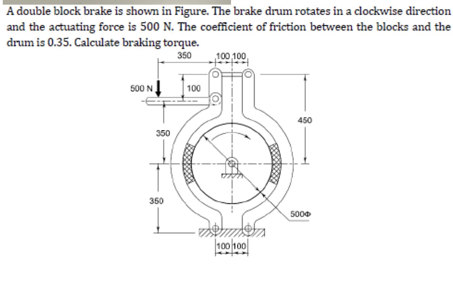 A double block brake is shown in Figure. The brake drum rotates in a clockwise direction and the actuating