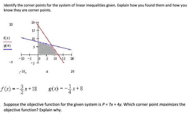 Identify the corner points for the system of linear inequalities given. Explain how you found them and how