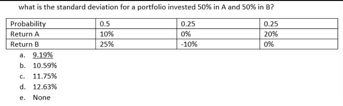 what is the standard deviation for a portfolio invested 50% in A and 50% in B? Probability 0.5 10% Return A