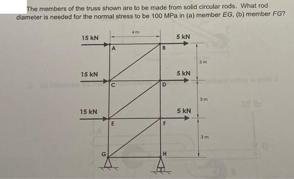 The members of the truss shown are to be made from solid circular rods. What rod. diameter is needed for the