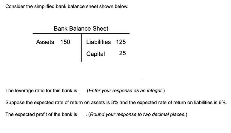 Consider the simplified bank balance sheet shown below. Bank Balance Sheet Assets 150 Liabilities 125 Capital