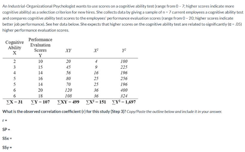 An Industrial-Organizational Psychologist wants to use scores on a cognitive ability test (range from 0-7;