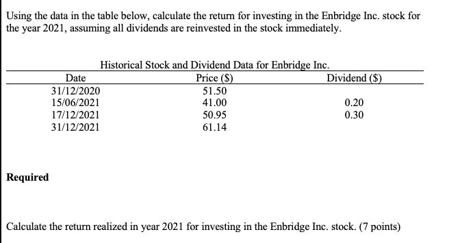 Using the data in the table below, calculate the return for investing in the Enbridge Inc. stock for the year