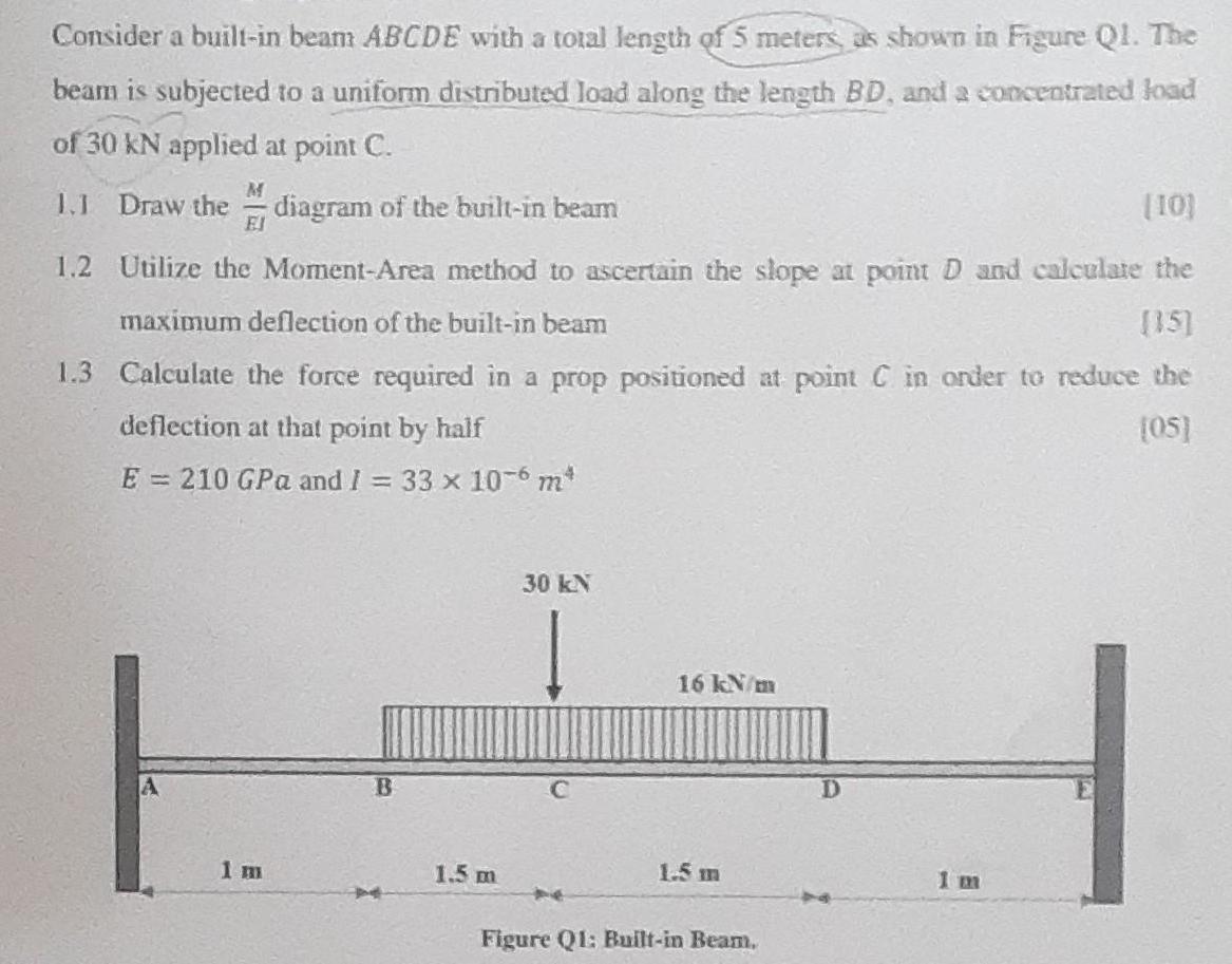 Consider a built-in beam ABCDE with a total length of 5 meters, as shown in Figure Q1. The beam is subjected